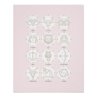Póster Rótulos zodiacos 4