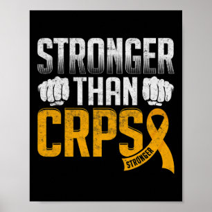 Póster Rsd Crps Conciencia Compleja Síndrome De Dolor Reg