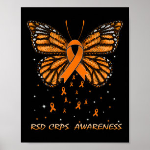 Póster RSD CRPS Sensibilización sobre la mariposa