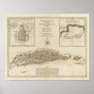 Póster Ruatan or Rattan