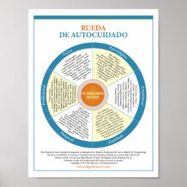Póster Rueda de autocuidado. Español
