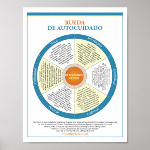 Póster Rueda de autocuidado. Español