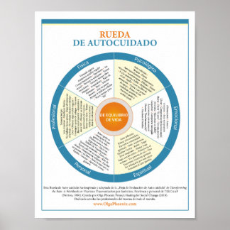 Póster Rueda de autocuidado española