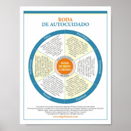 Póster Rueda de autocuidado. Portugués.