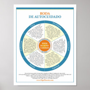 Póster Rueda de autocuidado. Portugués.