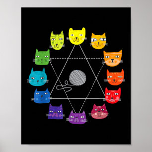 Póster Rueda de colores para artistas con tema de gato Ar