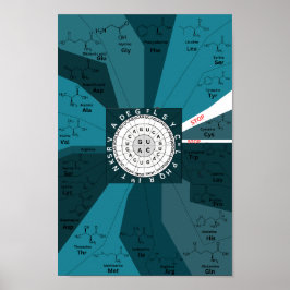 Póster Rueda de la gráfica de codón genética de aminoácid