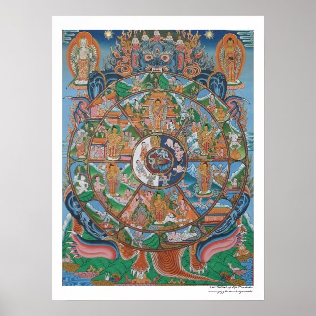 Póster Rueda de la vida Poster Mandala (Frente)