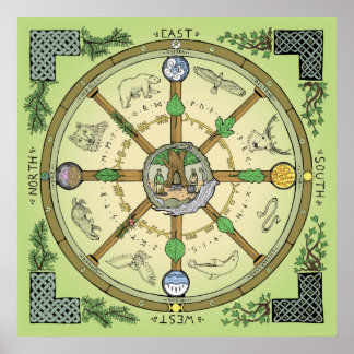 Póster Rueda del año