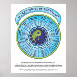 Póster Rueda sagrada del curador