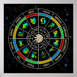 Póster Rueda Zodiac
