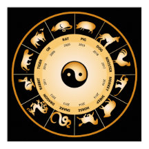 Rueda zodiaca china