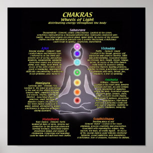 Póster Ruedas de la luz