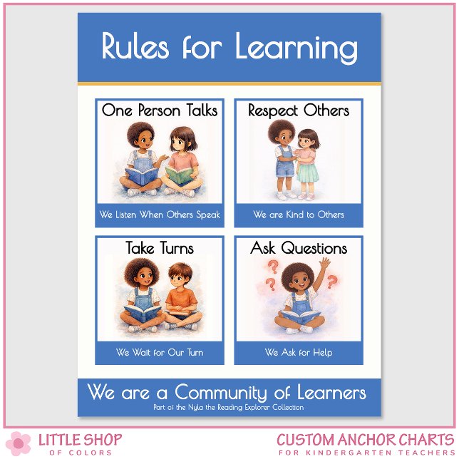 Póster Rules for Learning Teacher Anchor Chart (Subido por el creador)