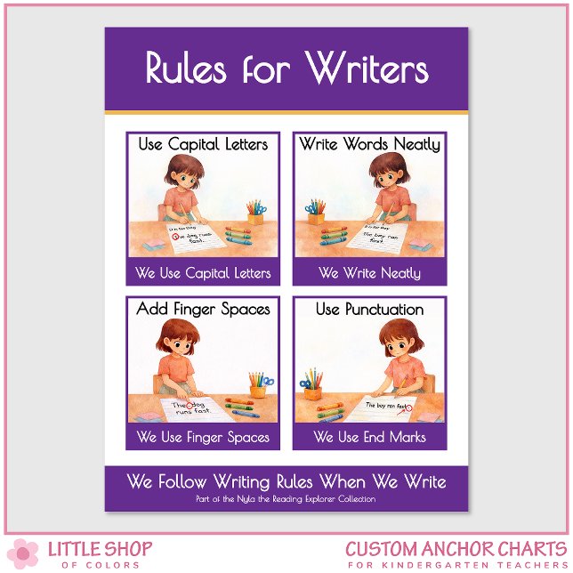 Póster Rules for Writers Classroom Anchor Chart (Subido por el creador)
