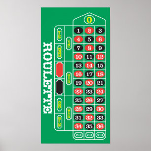 Póster Ruleta