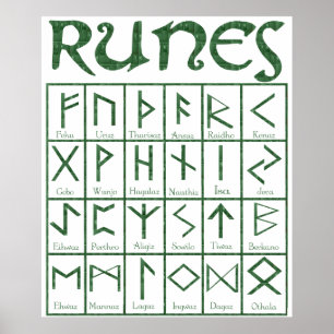 Póster Runas más viejas de Futhark