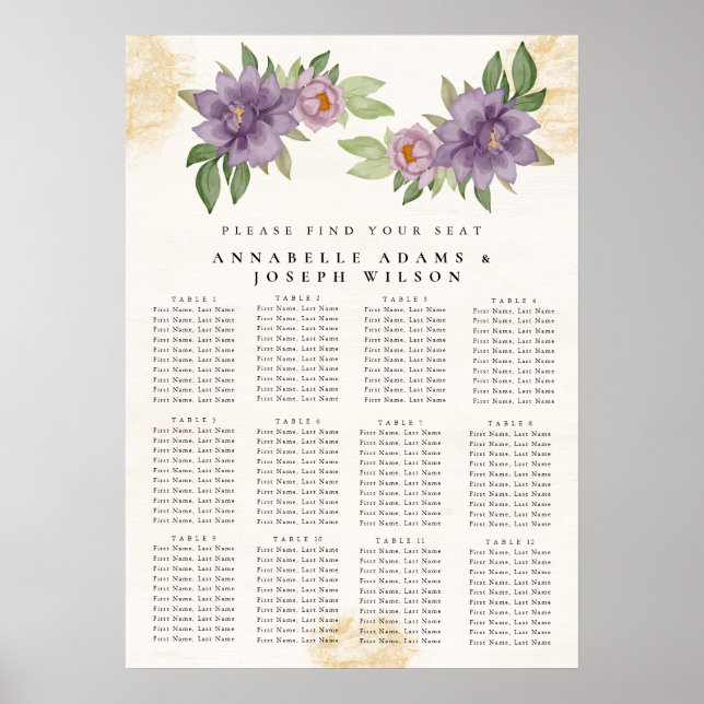 Póster Rustic Summer aesthetic Wildflower Seating Charts (Frente)