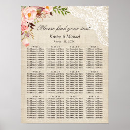 Póster Rústica Burlap Lace Floral Boda