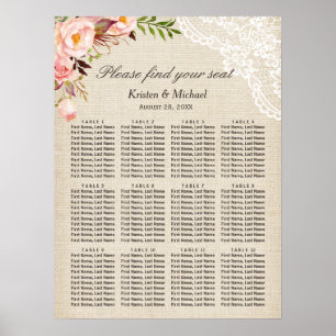 Póster Rústica Burlap Lace Floral Boda