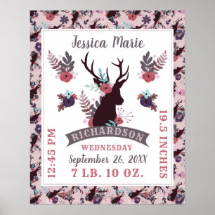 Póster Rústica cabeza de ciervo Moda bebé Niña Estadístic