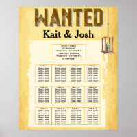 Rústico Boda Occidental 🤠 WANTED