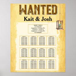 Póster Rústico Boda Occidental 🤠 WANTED