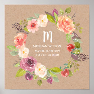 Póster Rústico kraft floral Poster de parto personalizado