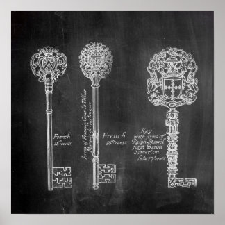Póster Rusty Chalkboard Claves de esqueleto de vapor vict
