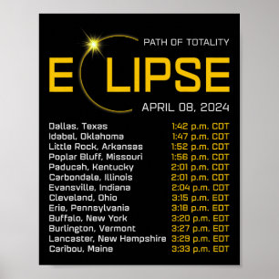 Póster Ruta de la Totalidad 2024 Mapa del eclipse total A