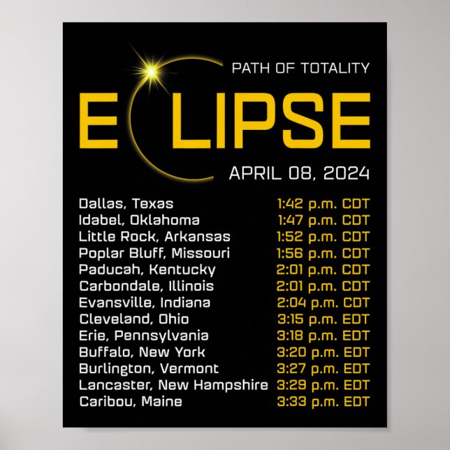 Póster Ruta de la Totalidad 2024 Mapa del eclipse total A (Frente)