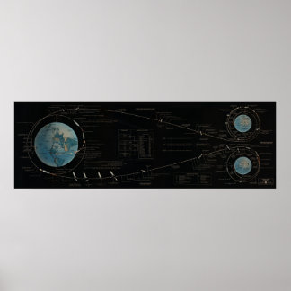 Póster Ruta de vuelo de la misión lunar