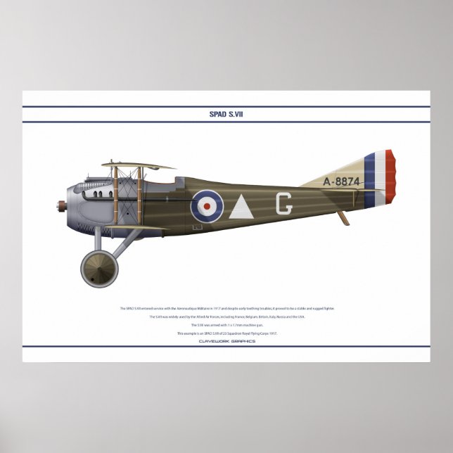Póster S.VII 23 Sqn RFC (Frente)