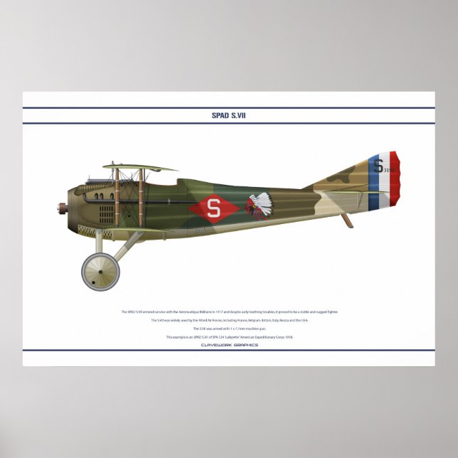 PÓSTER S.VII USA 1 (Frente)