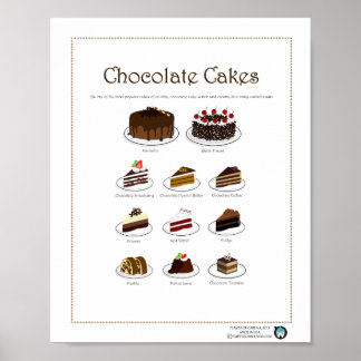 Póster Sabor de pasteles, chocolate, 8X10