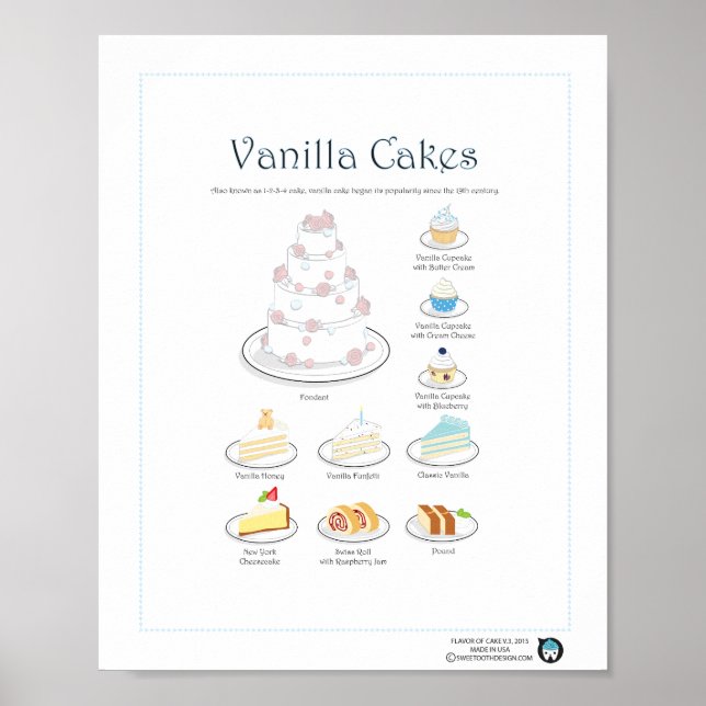 Póster Sabor de pasteles, vainilla, 8X10 (Frente)