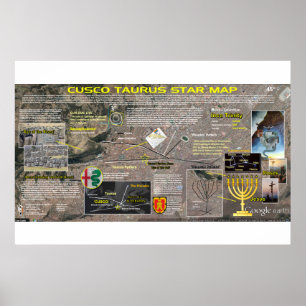 Póster Sacsayhuaman - Pleiades Star Map 2