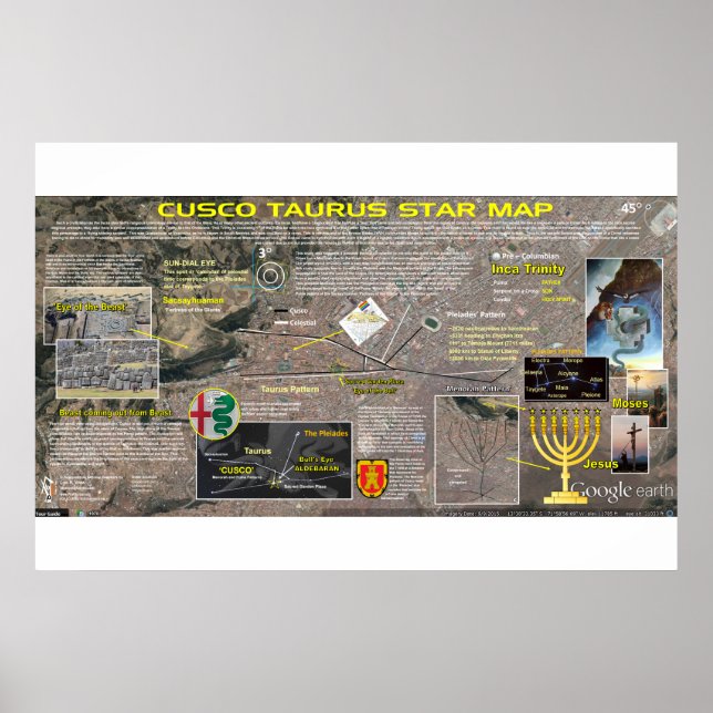 Póster Sacsayhuaman - Pleiades Star Map 2 (Frente)