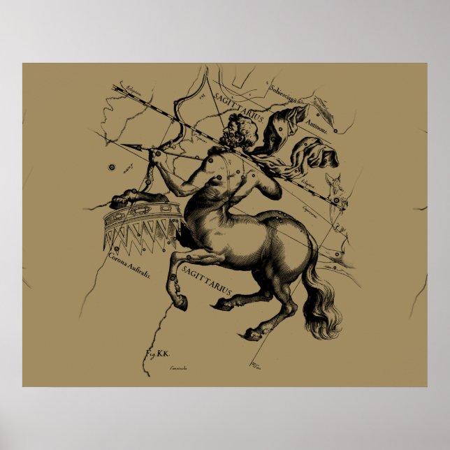 Póster Sagittarius Constellation Hevelius 1690 Grabado (Frente)