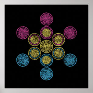 Póster sagrados círculos