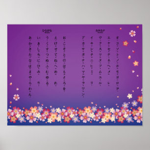 Póster Sakura florece estudiante japonés Hiragana Katakan