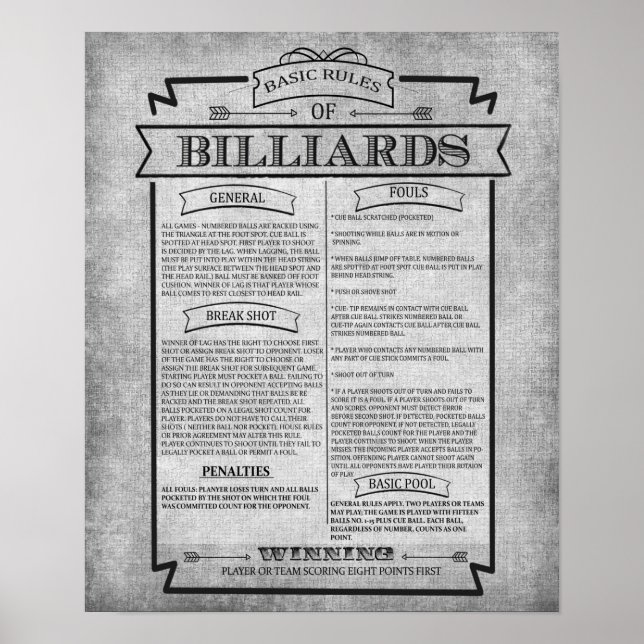 Póster Sala de billar Imprimir 8 Billiards Game Rules Pos (Frente)