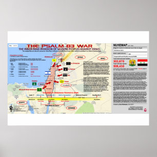 Póster Salmo 83 Guerra 1