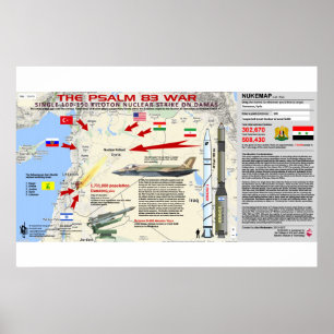 Póster Salmo 83 Guerra 2