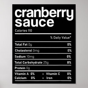 Póster Salsa De Arándanos Nutrición Divertido Día De Acci