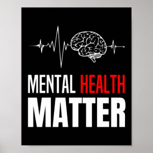 Póster Salud Mental Problemas de Cerebro Humano Concienci