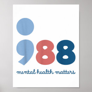 Póster Salud Mental S Sensibilización Sobre La Prevención