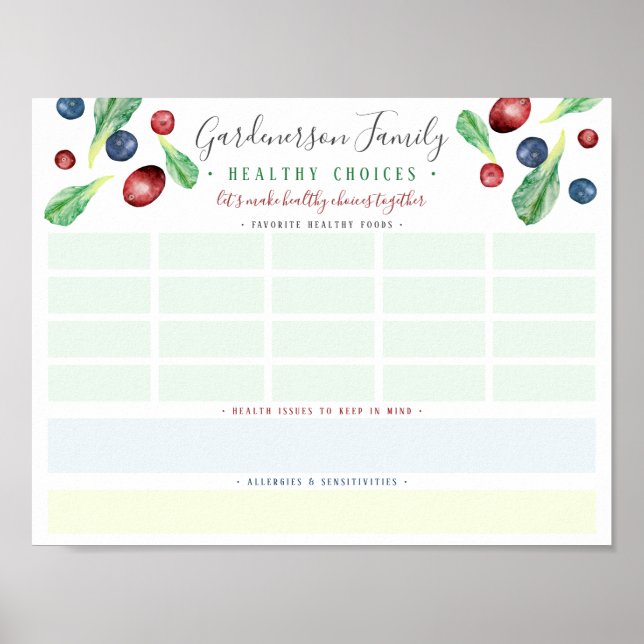 Póster Salud y nutrición de los personalizados (Frente)