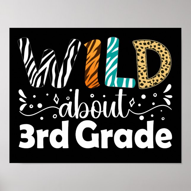 Póster Salvaje de alrededor del tercer grado de vuelta a  (Frente)