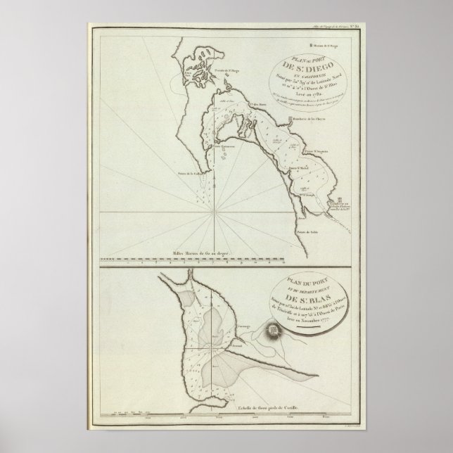 Póster San Diego, California (Frente)